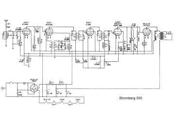 Stromberg Carlson-500_500H_500J_5005-1942.Radio preview